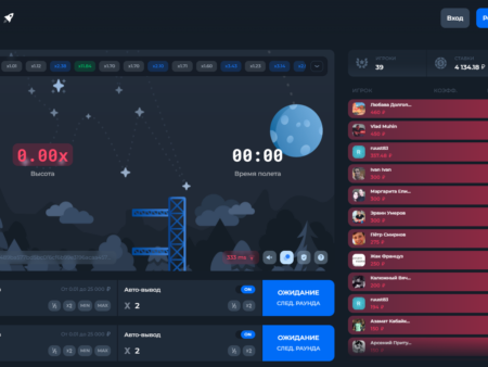 Тактики для побед в Лаки Дак: всё о платформе и её ТГ-канале