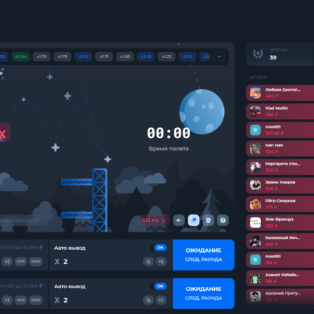 Тактики для побед в Лаки Дак: всё о платформе и её ТГ-канале