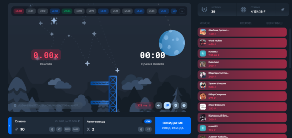 Тактики для побед в Лаки Дак: всё о платформе и её ТГ-канале